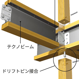 木目と白の外壁を組み合わせた住まいの外観