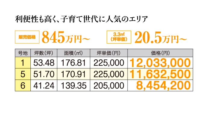 浜坂分譲地