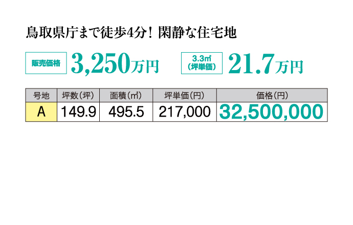 中町分譲地