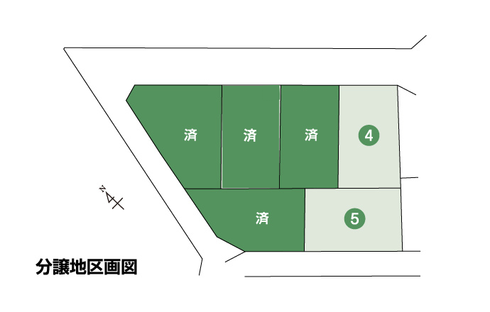 松並町分譲地
