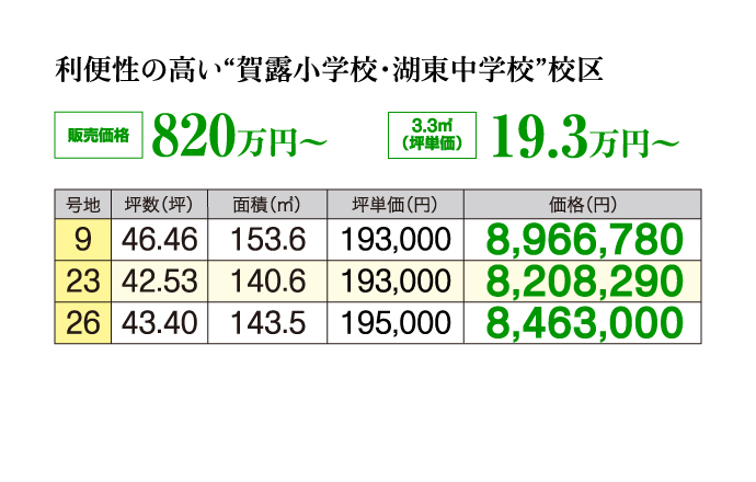 LIV TOWN 賀露